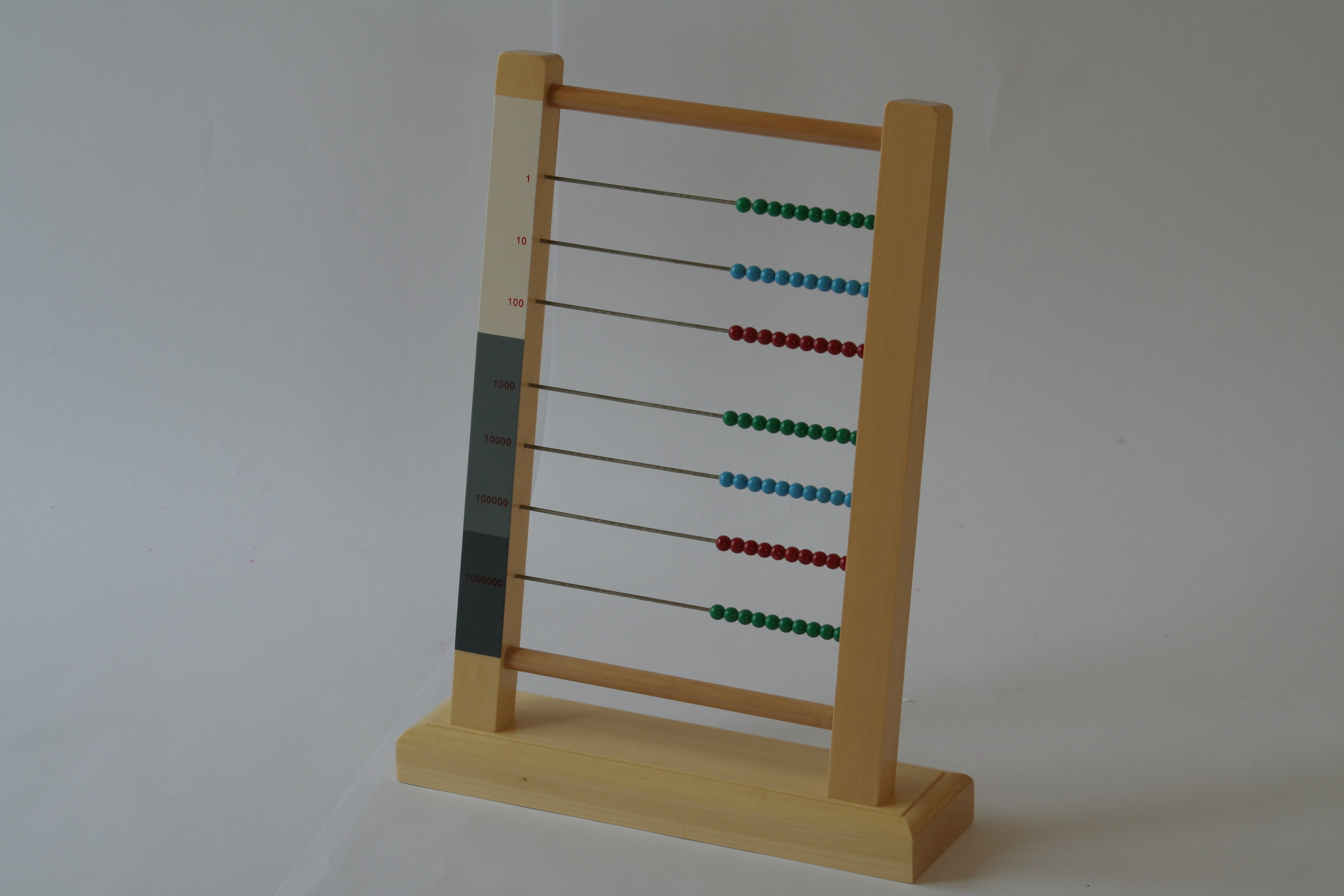 Bead Frame Kit at Mary Flores blog