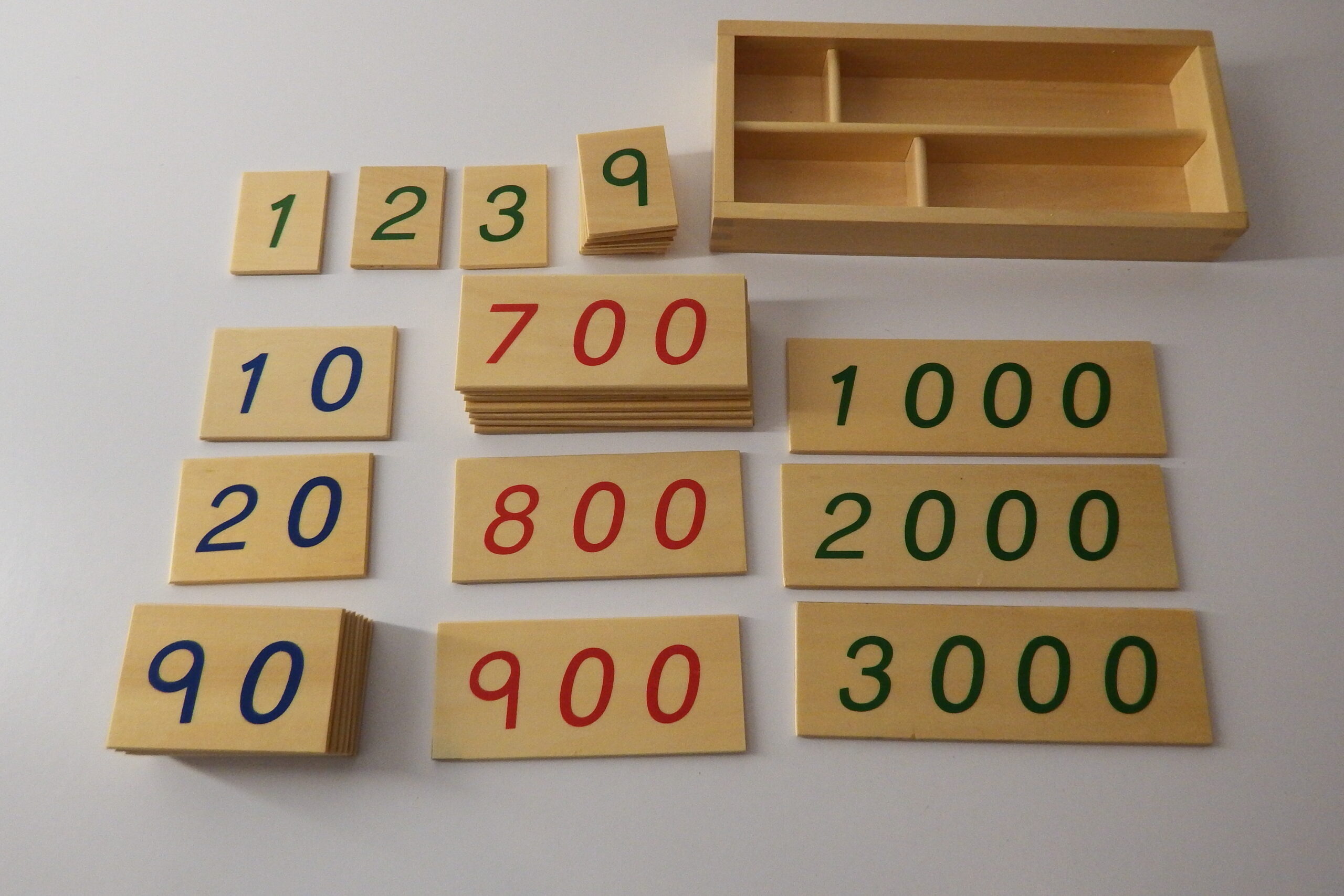 Elite Montessori Small Wooden Number Cards with Box (1-9000)